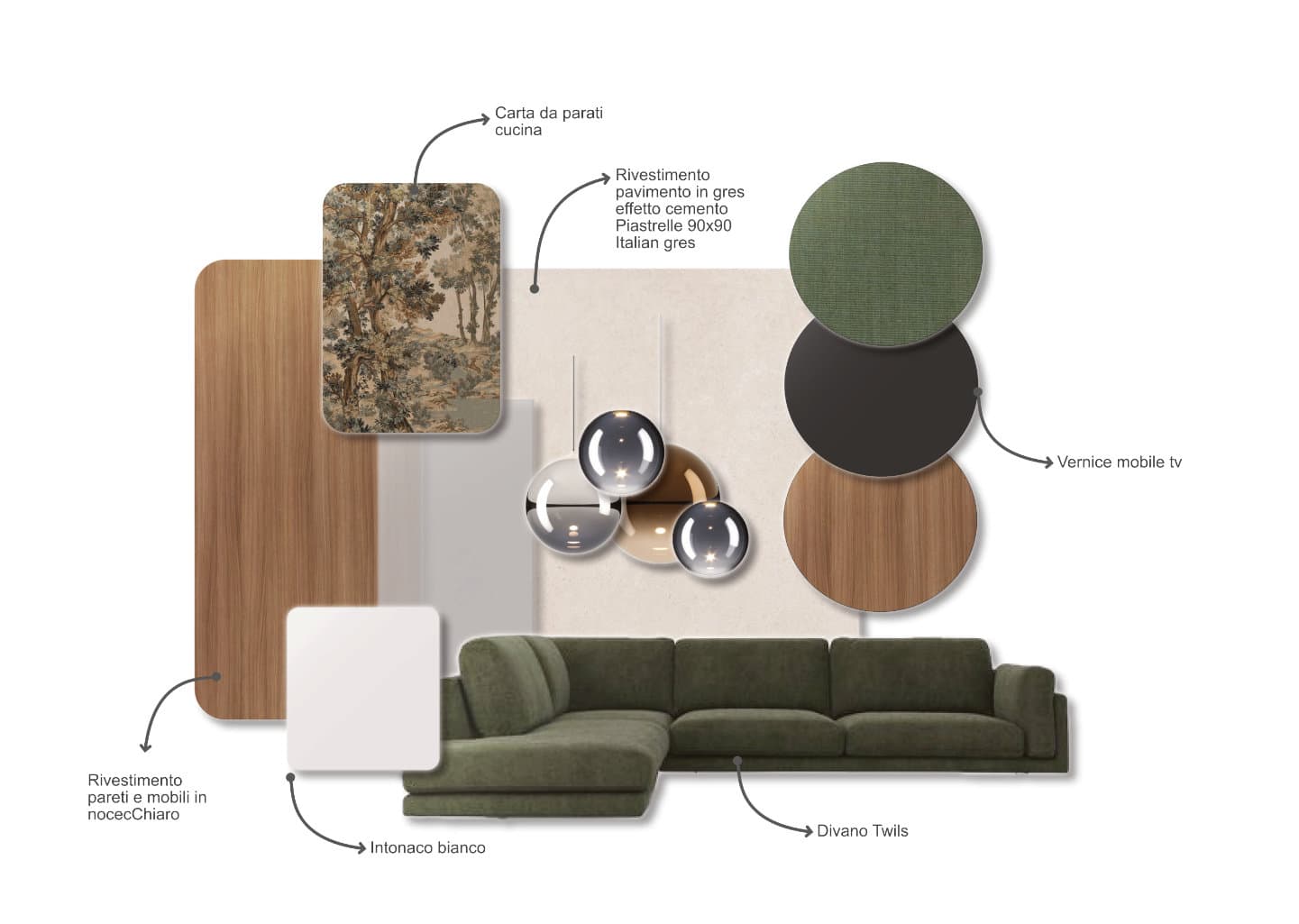 progetto bg - laura favaro - moodboard