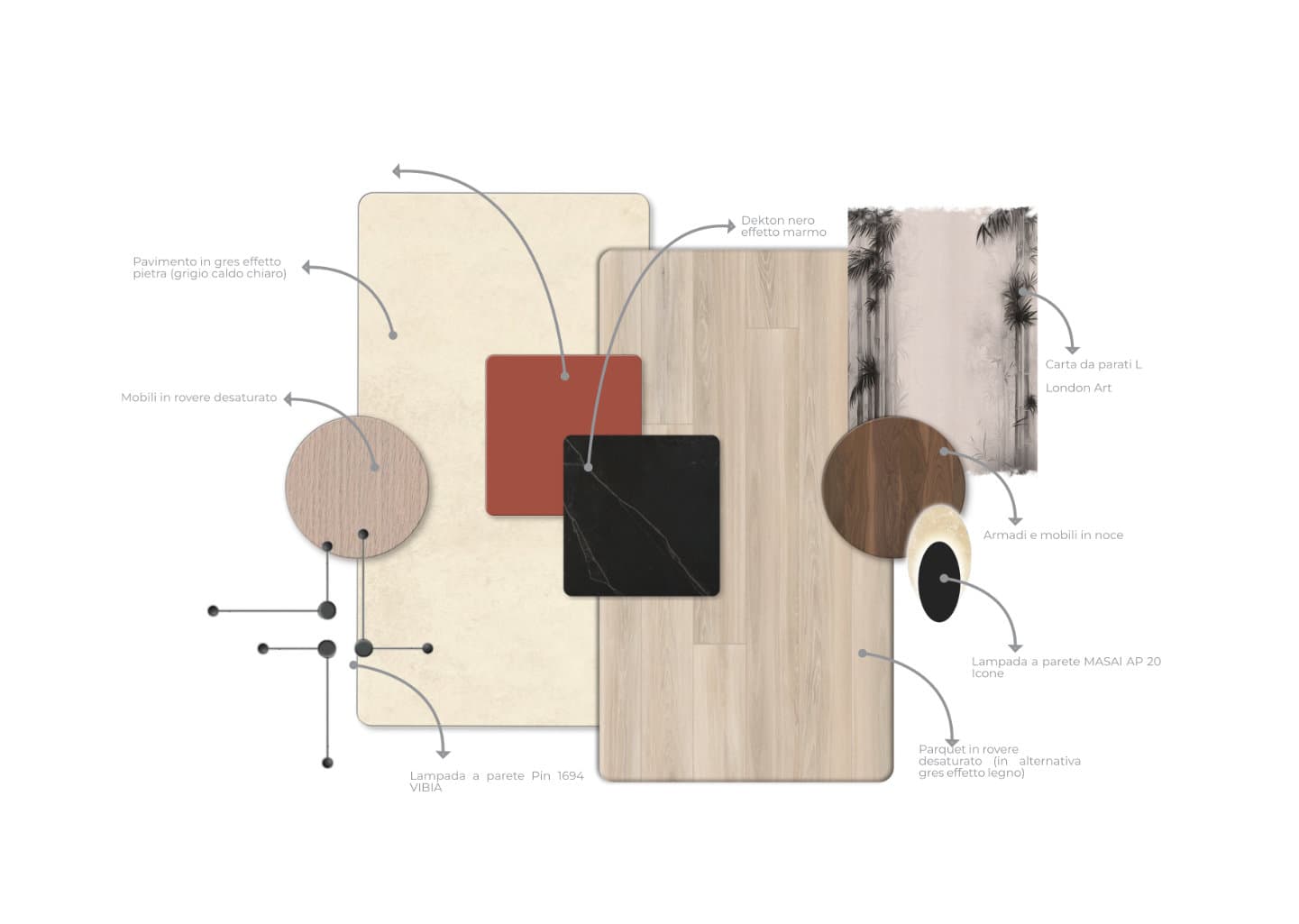 progetto bg - tiziana capovilla - moodboard