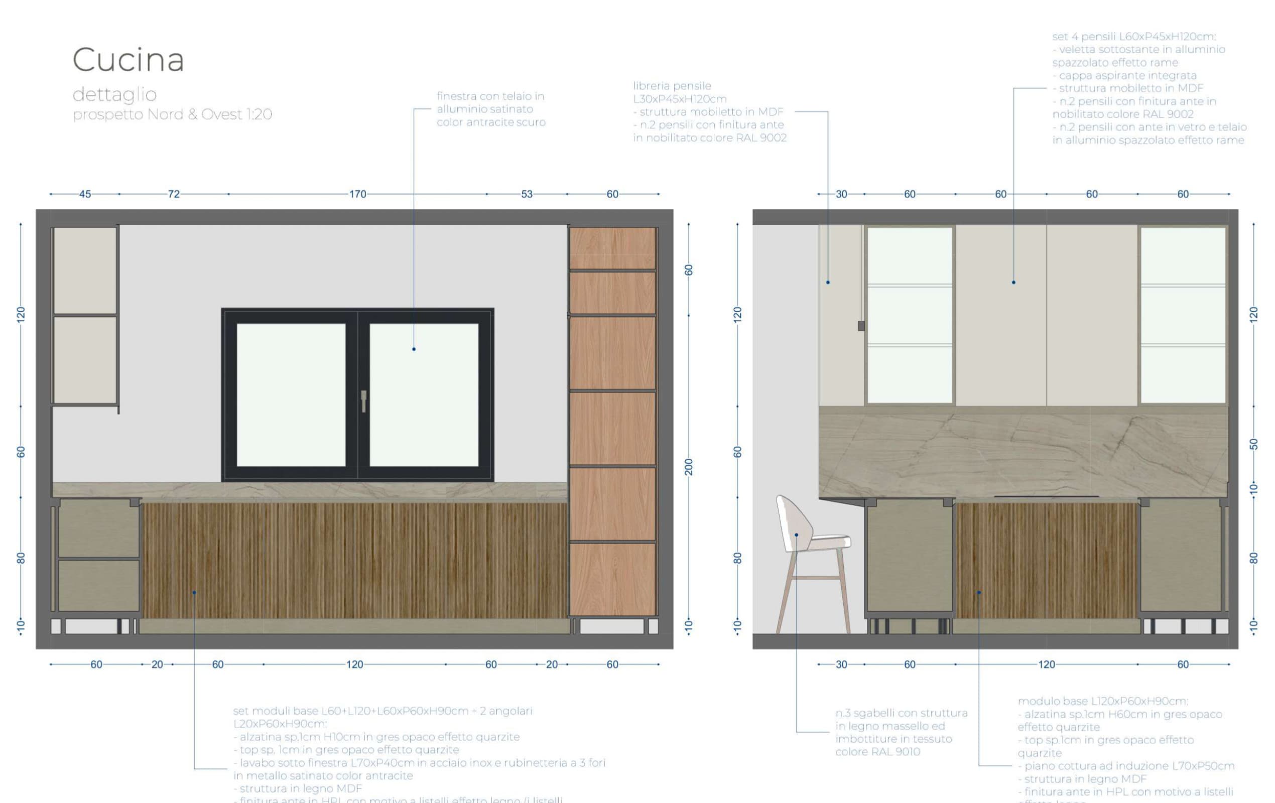 dettaglio cucina progetto casa am